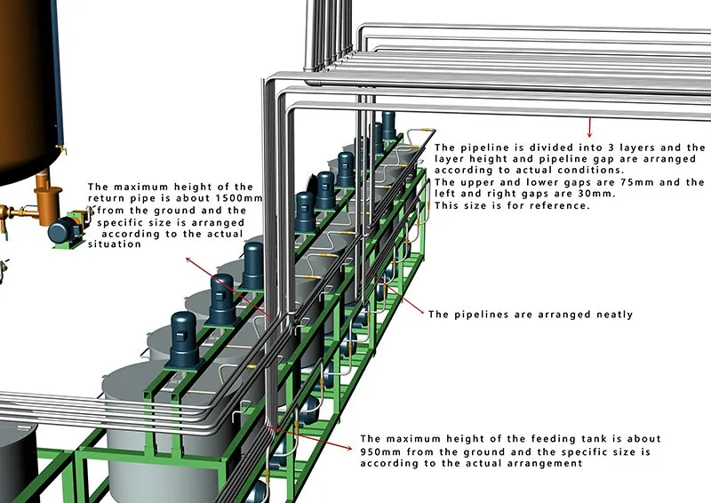 pu foam tanks